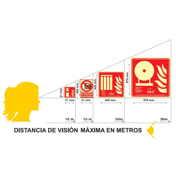 Sinal de advertência ¡Perigo! saída de camiões (texto e pictograma) COFAN