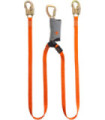 Skysafe Pro Tie Back Energy Absorber YL-0578-1.8