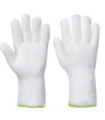 Heat resistant glove 250ºC - A590