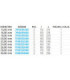 Punta con Manico Conico HSS DIN 388 per Metallo | METALWORKS