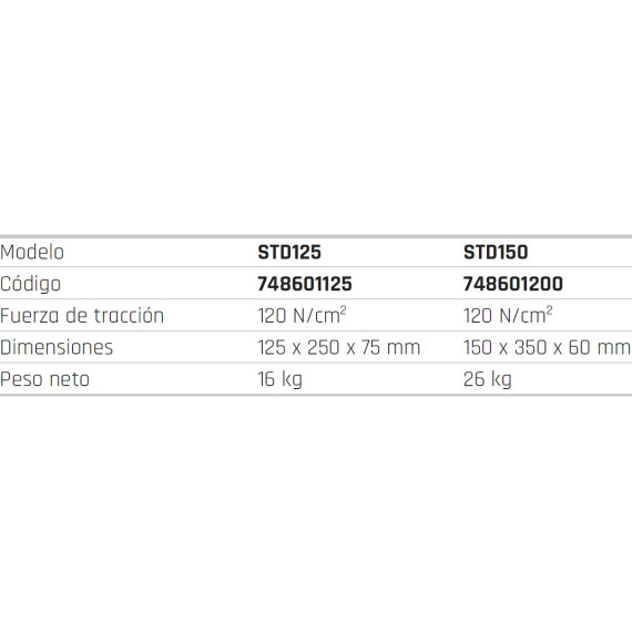 Plaque Magnétique Permanente STD120 - Fixation Puissante pour Meulage | METALWORKS