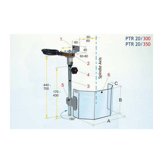 Protector para taladro radial
