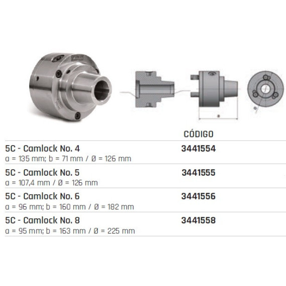 5C Camlock 4 OPTIMUM Spannfutter