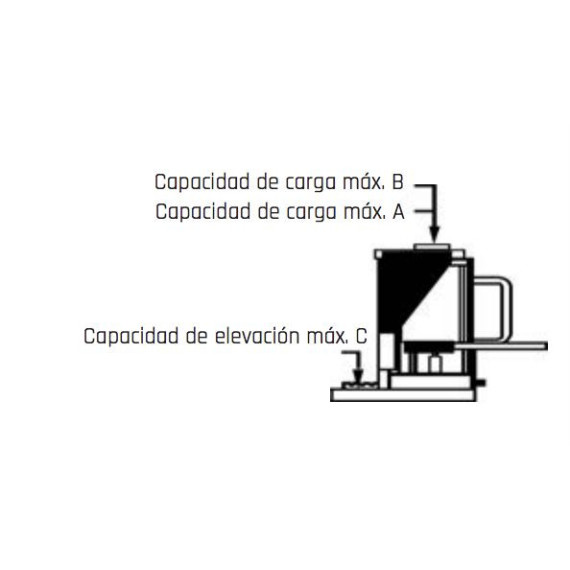 MH 3 T heavy load machine elevator cat UNICRAFT