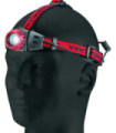 Helmet flashlights 586A