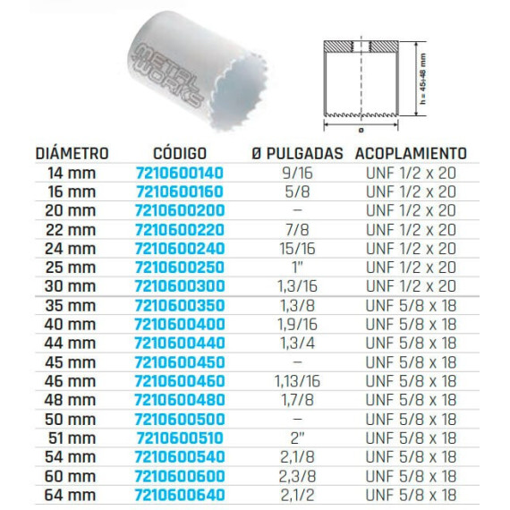 Corona Bimetálica M3/1 HSS para Metal | METALWORKS