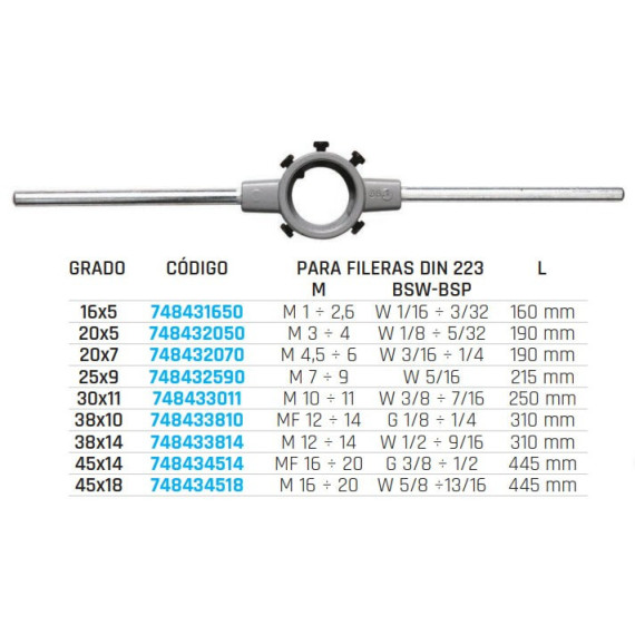 Portafiletas DIN 225 in Acciaio 16 X 5 - Supporto per Cuscinetti | METALWORKS