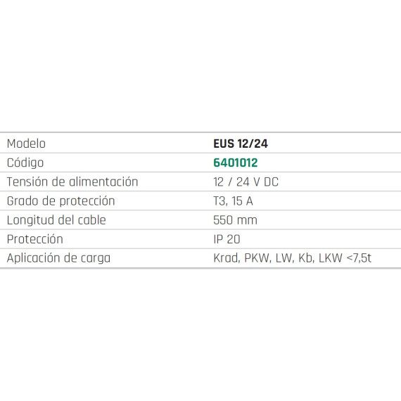 Protector de sobretensión EUS 12/24 con indicador LED UNICRAFT