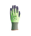 Wrapper R cut TDM D, palm nitrile best fit FITOLUX-D